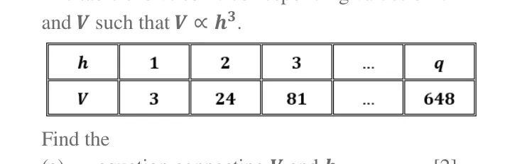 Diagram for Mathematics Paper 2 June 2019 (topical set) Question 16