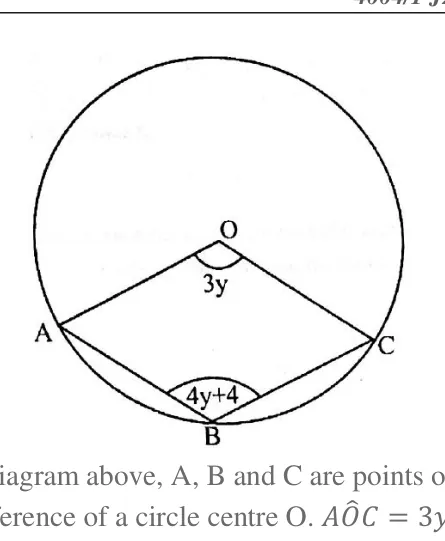 Diagram for Mathematics Paper 2 June 2019 (topical set) Question 20301