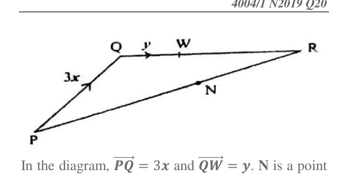 Diagram for Mathematics Paper 2 November 2019 (topical set) Question 202