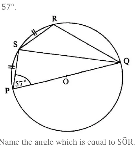 Diagram for Mathematics Paper 2 November 2019 (topical set) Question 30101