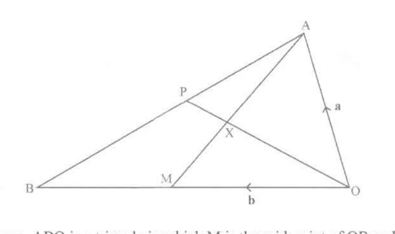 Diagram for Mathematics Paper 2 June 2020 Question 601