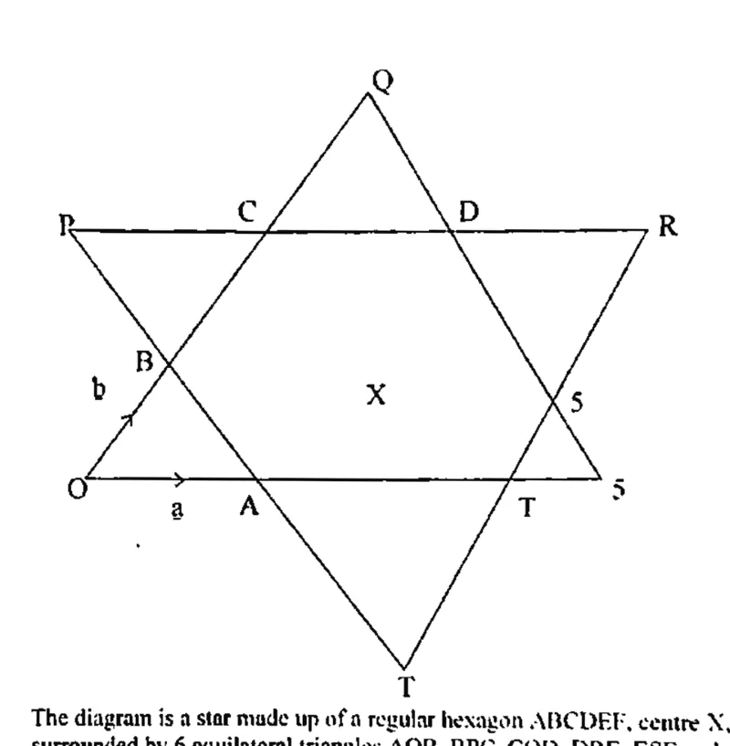 Diagram for Mathematics Paper 2 November 2020 Question 1201