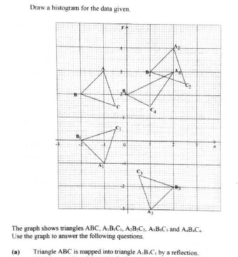 Diagram for Mathematics Paper 2 November 2021 Question 1001