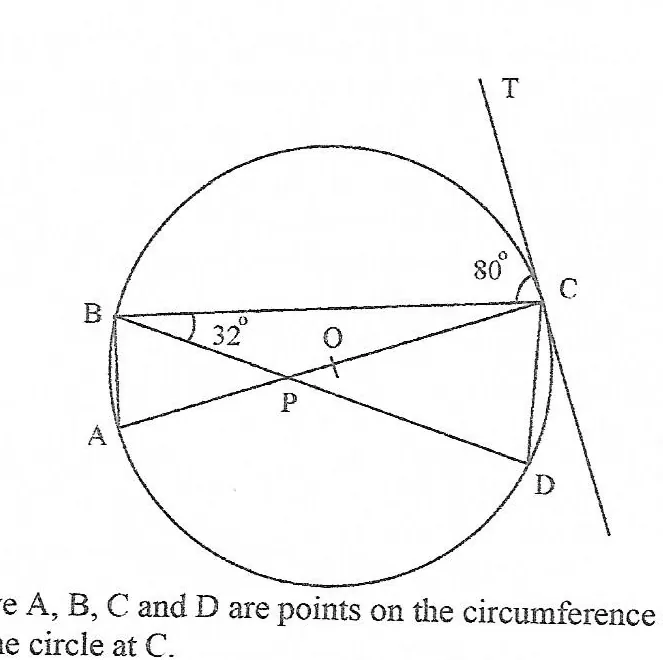 Diagram for Mathematics Paper 2 November 2022 Question 101