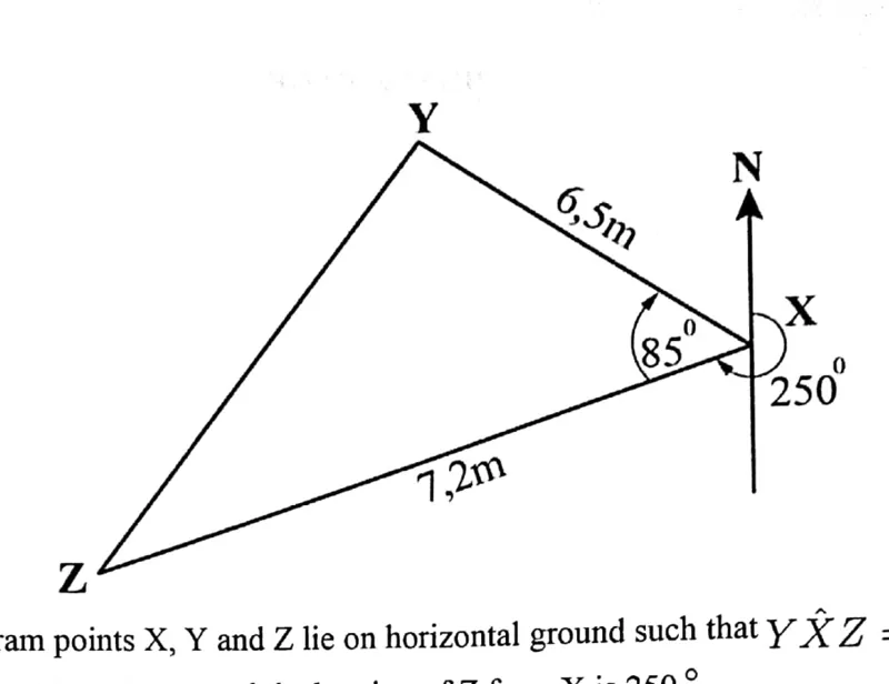 Diagram for Mathematics Paper 2 November 2023 Question 1201