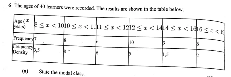 Diagram for Mathematics Paper 2 November 2023 Question 601