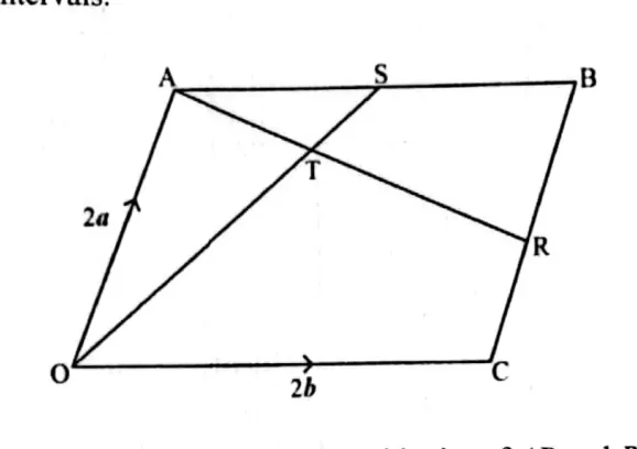 Diagram for Mathematics Paper 2 June 2024 Question 1001