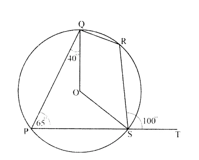 Diagram for Mathematics Paper 2 November 2024 Question 1201