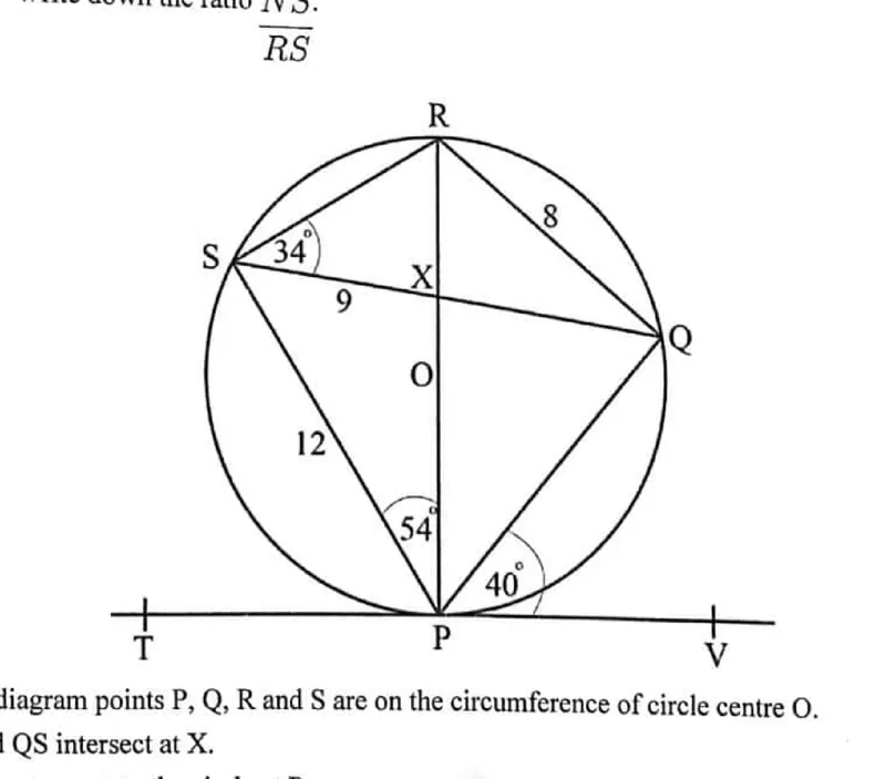Diagram for Mathematics Paper 2 June 2025 Question 1201