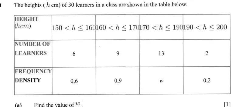 Diagram for Mathematics Paper 2 November 2025 Question 1001