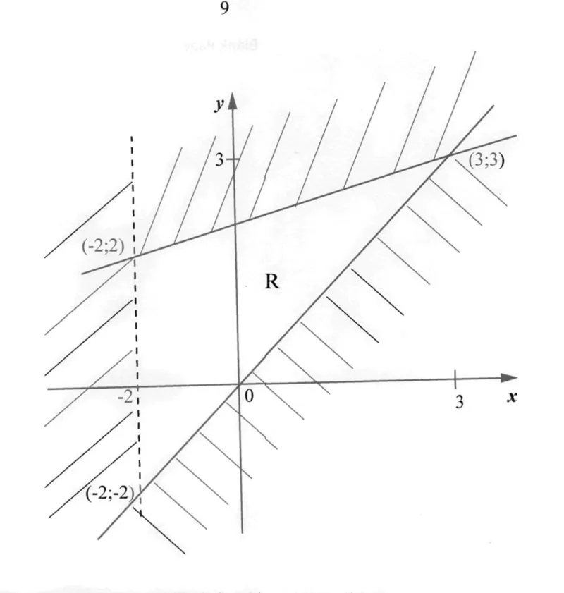 Diagram for Mathematics Paper 2 November 2025 Question 1201
