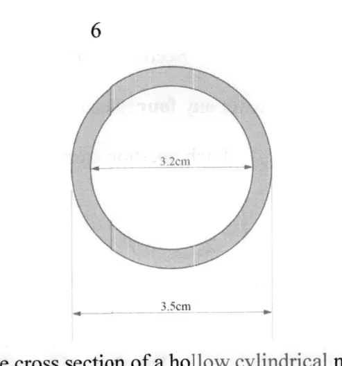 Diagram for Mathematics Paper 2 November 2025 Question 803