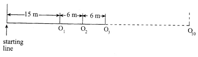 Diagram for Pure Mathematics Paper 1 November 2007 Question 1301