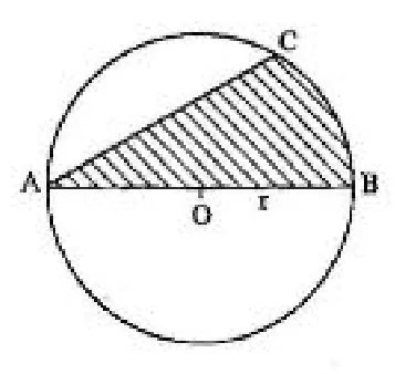 circle geometry / radians - ZIMSEC Pure Mathematics past paper diagram