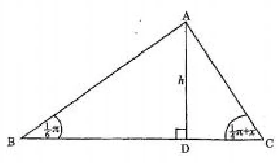 Diagram for Pure Mathematics Paper 1 June 2012 Question 301