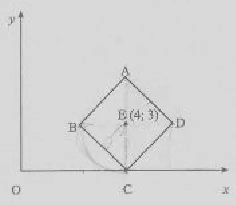 Diagram for Pure Mathematics Paper 1 November 2012 Question 1201