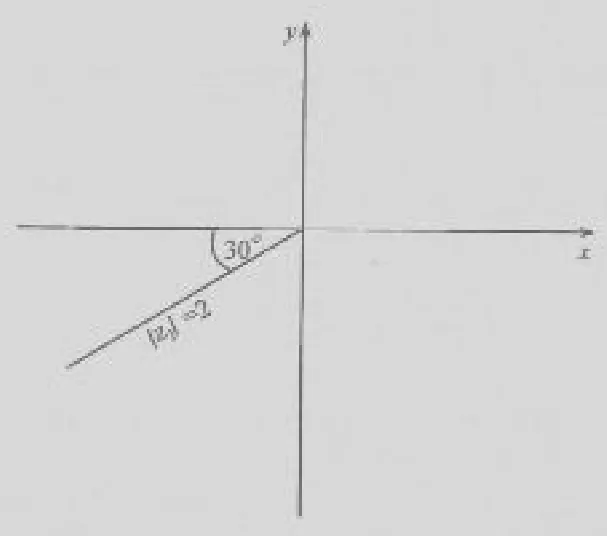 Diagram for Pure Mathematics Paper 1 November 2012 Question 701