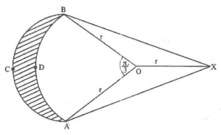 Diagram for Pure Mathematics Paper 1 June 2013 Question 901