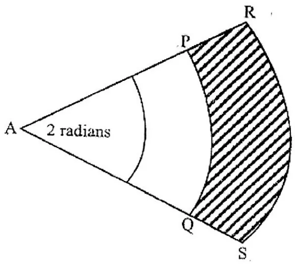Diagram for Pure Mathematics Paper 1 November 2013 Question 1301