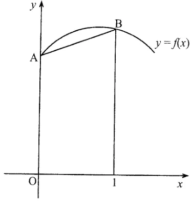Diagram for Pure Mathematics Paper 1 June 2014 Question 1501
