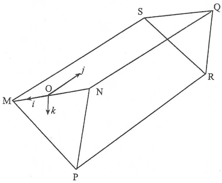 Diagram for Pure Mathematics Paper 1 November 2014 Question 901