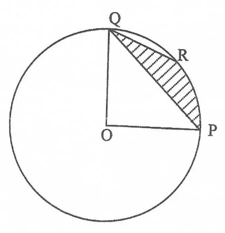 Diagram for Pure Mathematics Paper 1 November 2015 Question 301