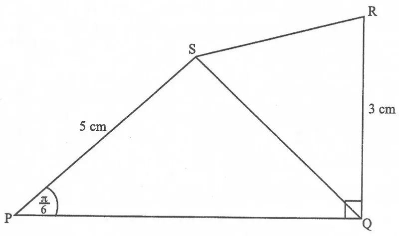 Diagram for Pure Mathematics Paper 1 June 2016 Question 401