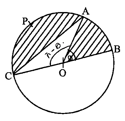 Diagram for Pure Mathematics Paper 1 June 2017 Question 801