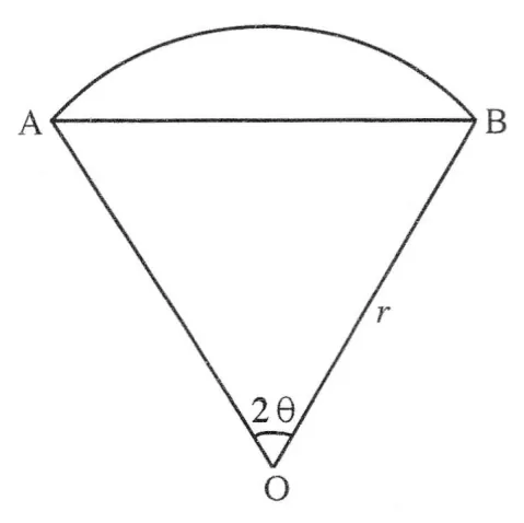 Diagram for Pure Mathematics Paper 1 June 2018 Question 1401