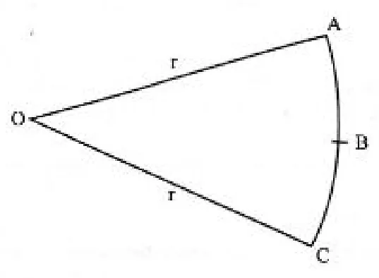 Diagram for Pure Mathematics Paper 1 June 2019 Question 1401