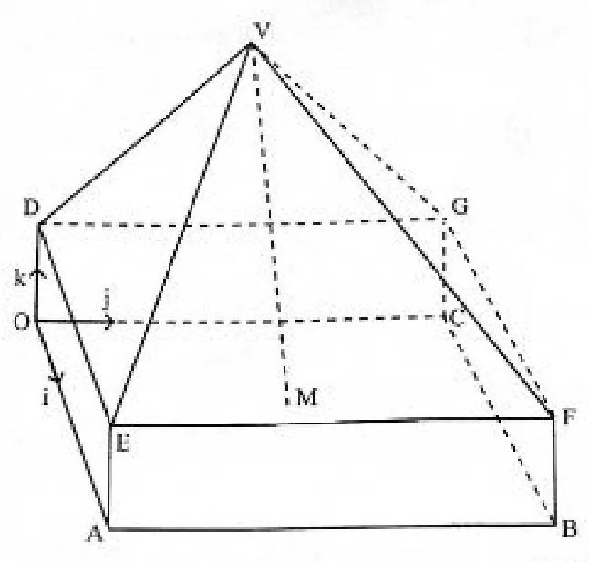 Diagram for Pure Mathematics Paper 1 June 2019 Question 1601