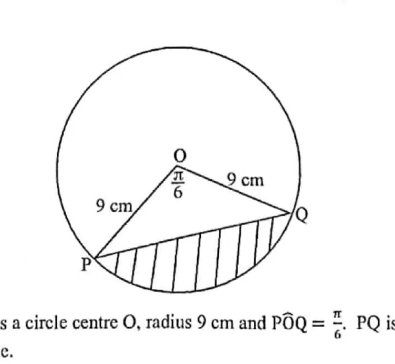 Diagram for Pure Mathematics Paper 1 November 2020 Question 1001