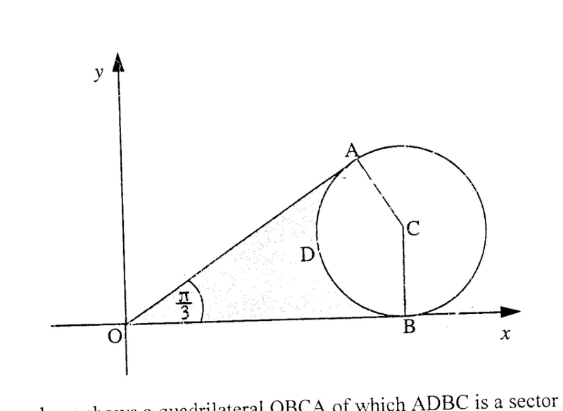 Diagram for Pure Mathematics Paper 2 June 2008 Section a, Question 5