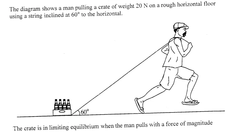 Diagram for Pure Mathematics Paper 2 June 2008 Section b, Question 8