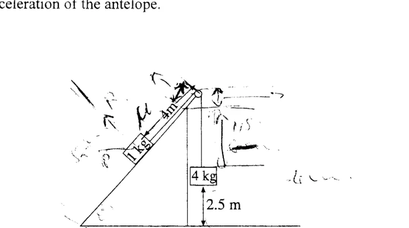 Diagram for Pure Mathematics Paper 2 June 2009 Section b, Question 11
