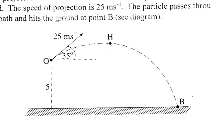 Diagram for Pure Mathematics Paper 2 June 2009 Section b, Question 12