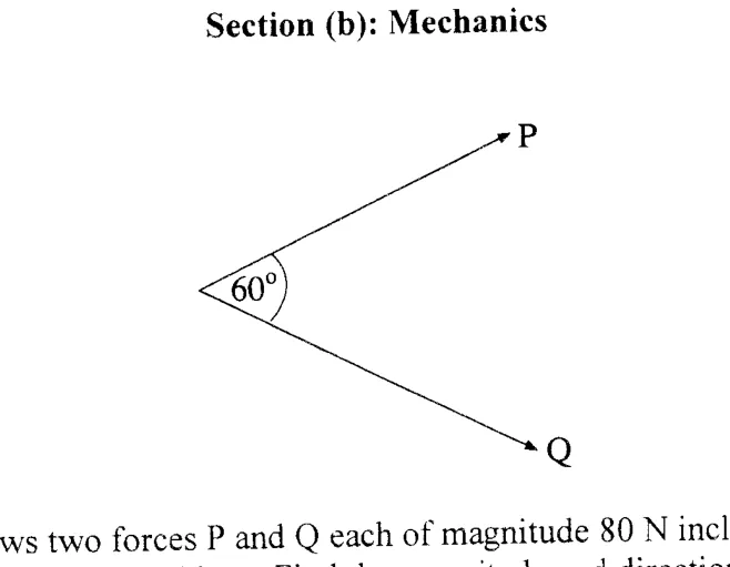 Diagram for Pure Mathematics Paper 2 June 2009 Section b, Question 9