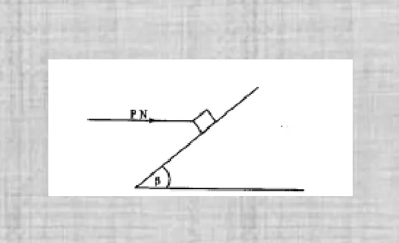 Diagram for Pure Mathematics Paper 2 November 2010 Section B, Question 9