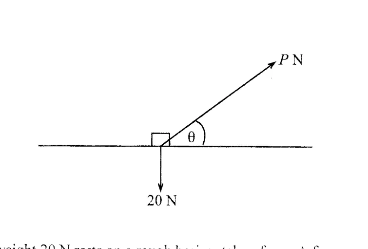 Diagram for Pure Mathematics Paper 2 June 2012 Section b, Question 11
