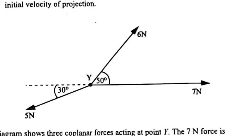 Diagram for Pure Mathematics Paper 2 June 2016 Section b, Question 8
