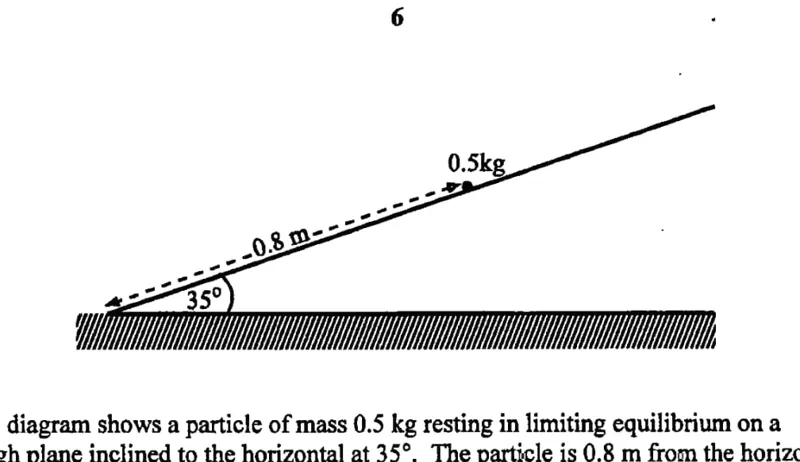 Diagram for Pure Mathematics Paper 2 June 2017 Section B, Question 10