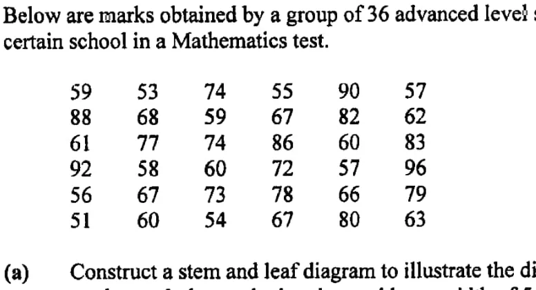 Diagram for Pure Mathematics Paper 2 June 2017 Section C, Question 13
