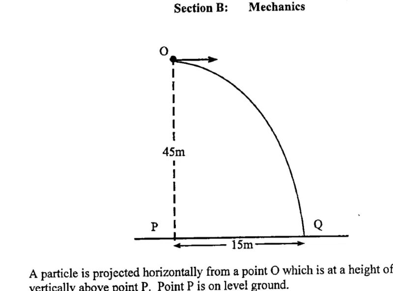 Diagram for Pure Mathematics Paper 2 June 2017 Section B, Question 8