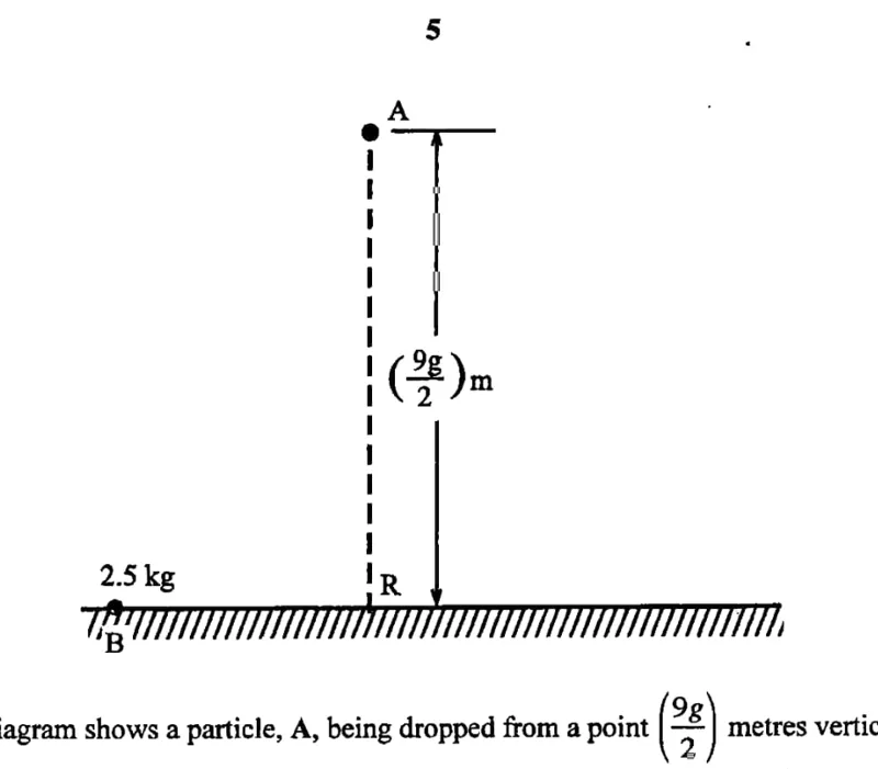 Diagram for Pure Mathematics Paper 2 June 2017 Section B, Question 9