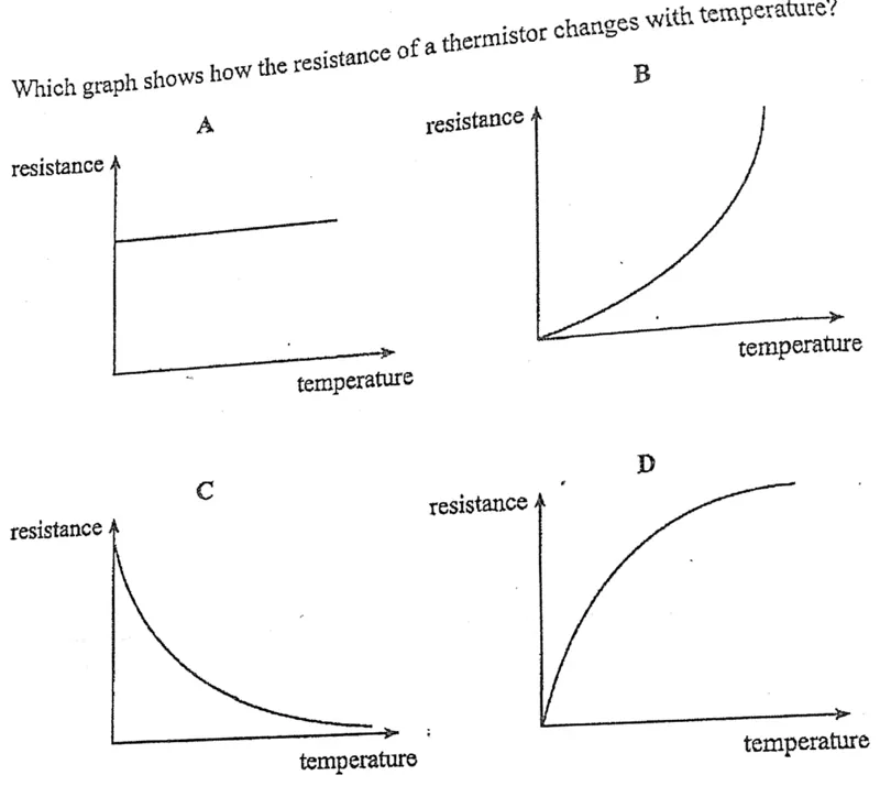 Diagram for Physics Paper 1 November 2016 Question 25