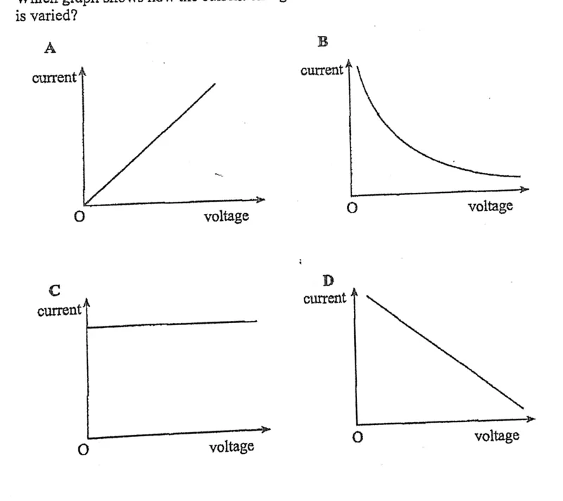 Diagram for Physics Paper 1 November 2016 Question 28