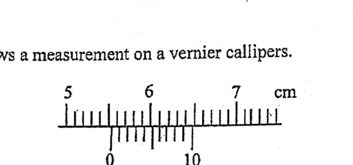 Measurement - ZIMSEC Physics past paper diagram