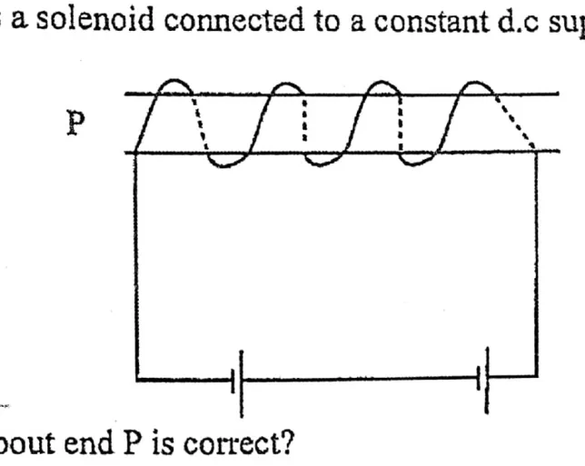 Diagram for Physics Paper 1 November 2016 Question 33