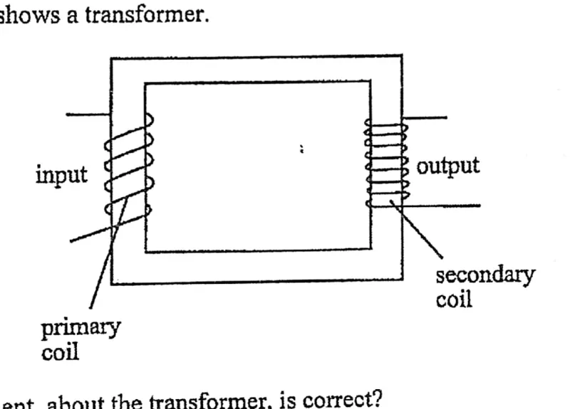 Diagram for Physics Paper 1 November 2016 Question 34
