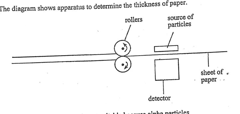 Diagram for Physics Paper 1 November 2016 Question 40